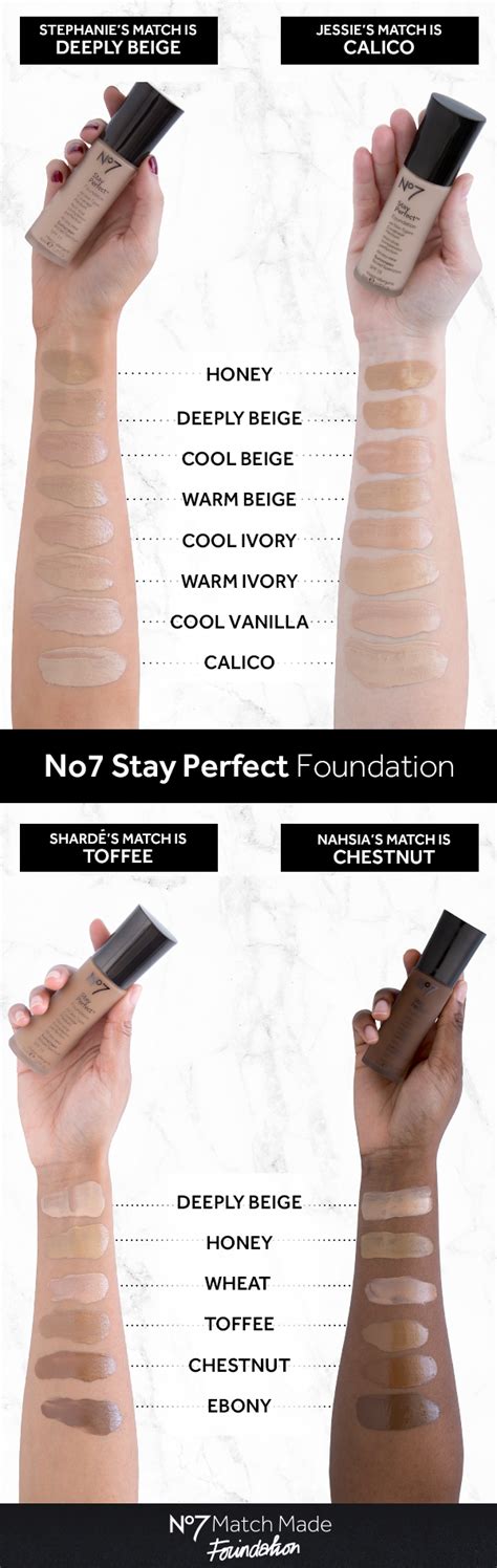 no7 stay perfect foundation shades.